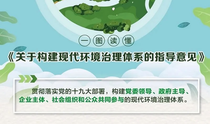 中共中央办公厅 国务院办公厅印发《关于构建现代环境治理体系的指导意见》